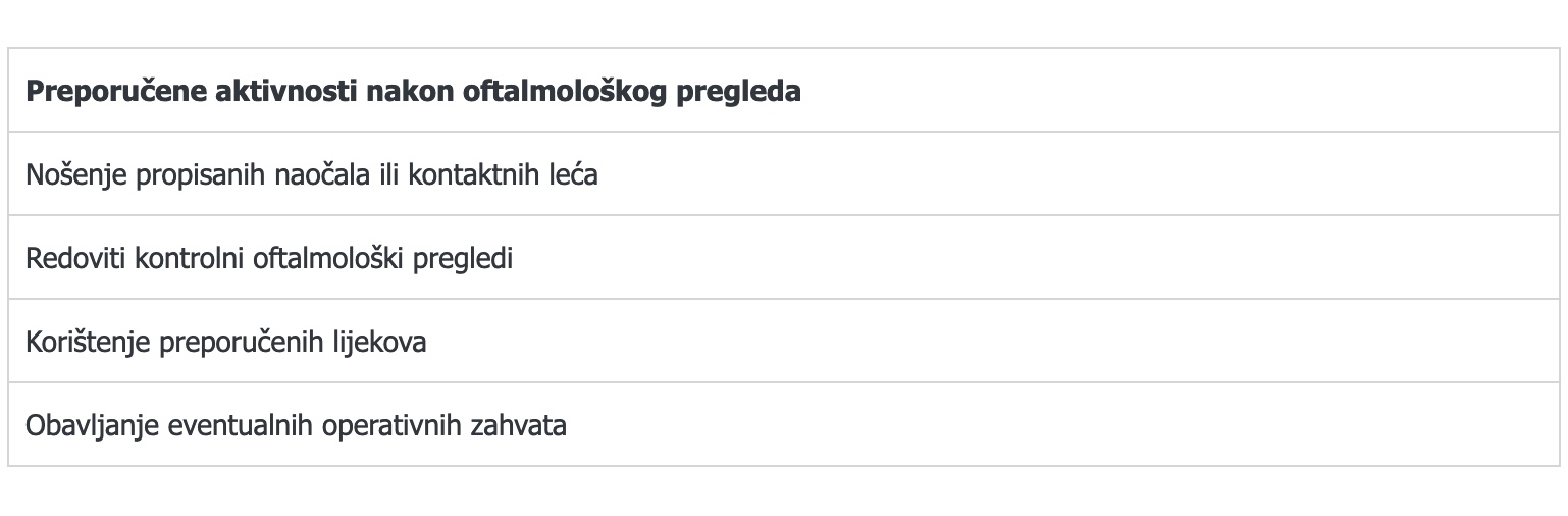 SPECIJALISTICKI OFTALMOLOSKI PREGLED ZAPRESIC